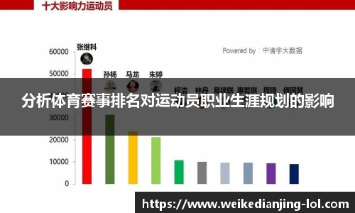 分析体育赛事排名对运动员职业生涯规划的影响